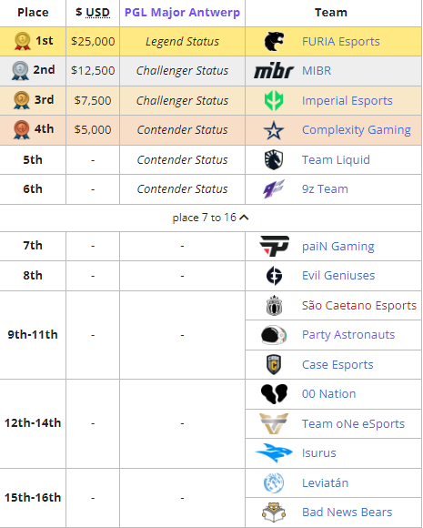 电竞行业持续低迷 ST华通领跌主力资金流出9.31亿元