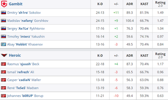 魔兽世界即将登陆主机平台玩家期待新体验