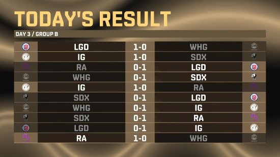 电竞赛事投注攻略与平台选择