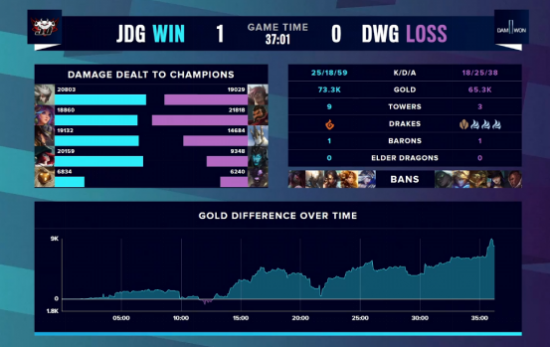 DNF手游最新更新揭秘:融合装备与黑龙团本即将上线