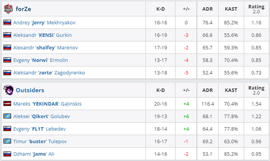 PC行业重创裁员事件分析