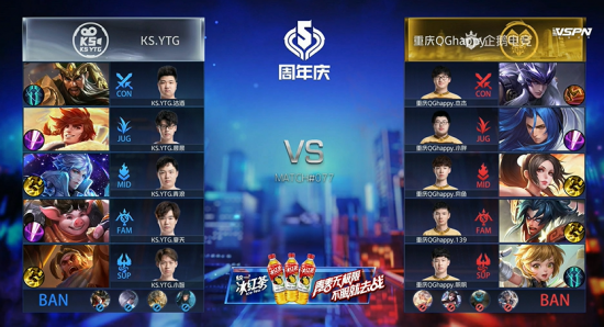 LPL转会窗口关闭 BLG签下世界冠军和iG教练