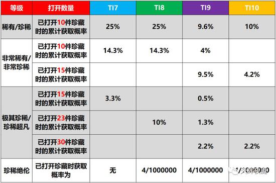 卧龙2凤火连天定档2027年3月4日发售 三国动作续作来袭